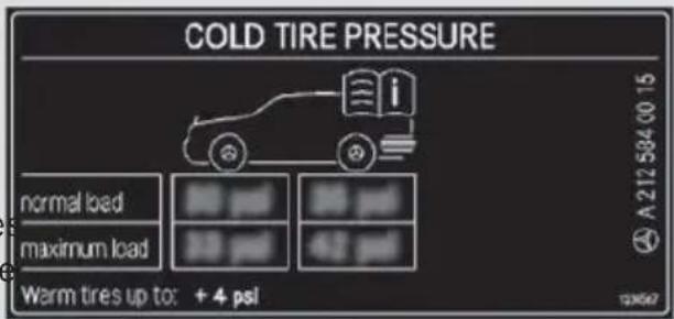 Mercedes-Benz GL (2014) - Tire pressure table - 1