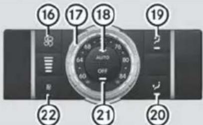 Mercedes-Benz GL (2014) - Rear control panel - 2