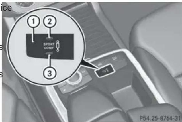 Mercedes-Benz GL (2014) - Sports tuning - 1