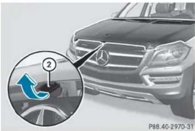 Mercedes-Benz GL (2014) - WARNING - 2