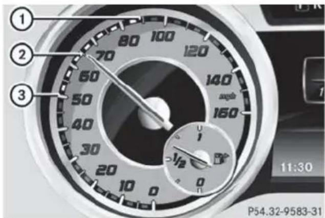 Mercedes-Benz GL (2014) - Displays in the instrument cluster - 1