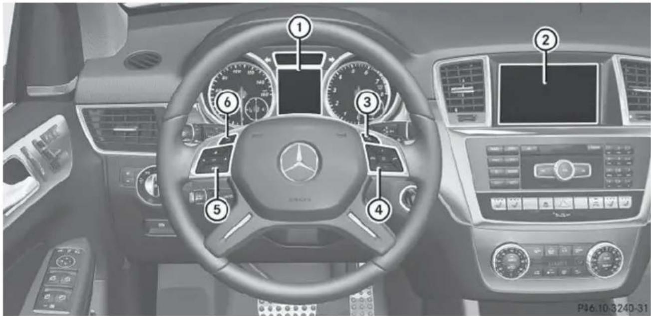 Mercedes-Benz GL (2014) - Instrument cluster - 14