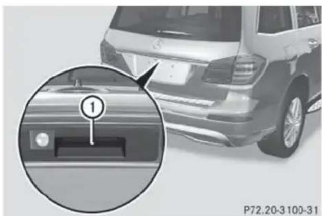 Mercedes-Benz GL (2014) - Opening - 1