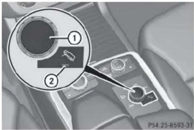 Mercedes-Benz GL (2014) - General notes - 3