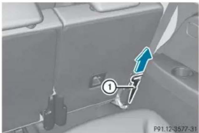 Mercedes-Benz GL (2014) - WARNING - 1
