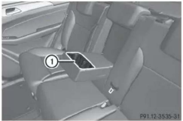 Mercedes-Benz GL (2014) - Cup holder in the rear seat armrest - 1