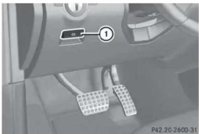 Mercedes-Benz GL (2014) - Applying/releasing manually - 1