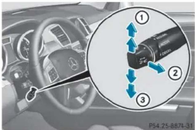 Mercedes-Benz GL (2014) - Activation conditions - 1