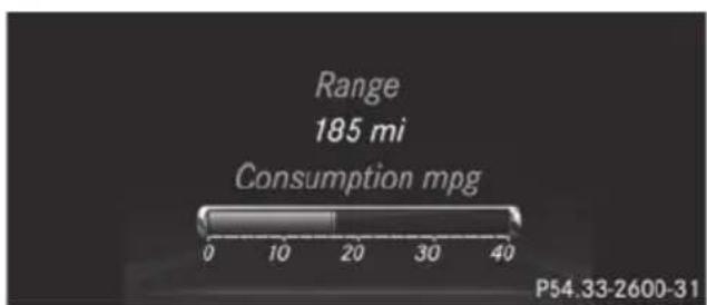 Mercedes-Benz GL (2014) - Displaying the range and current fuel consumption - 1