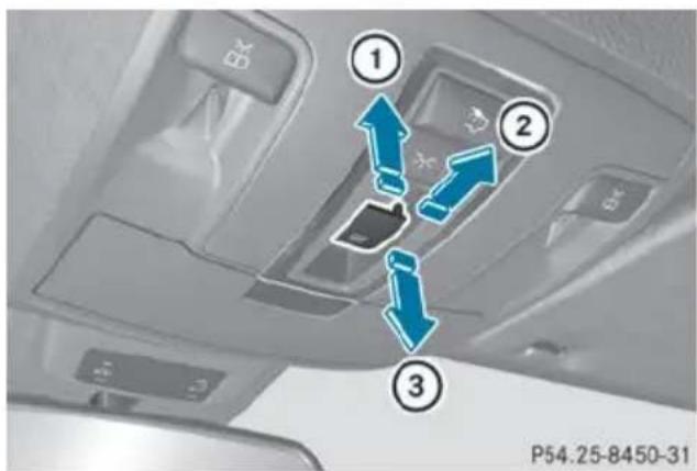 Mercedes-Benz GL (2014) - Opening and closing the roller sunblinds - 1