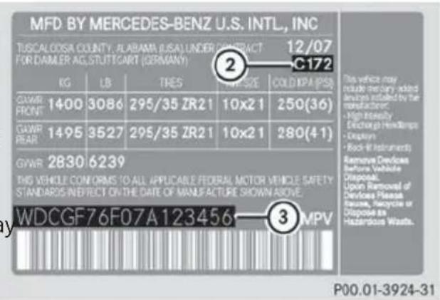Mercedes-Benz GL (2014) - Useful information - 1