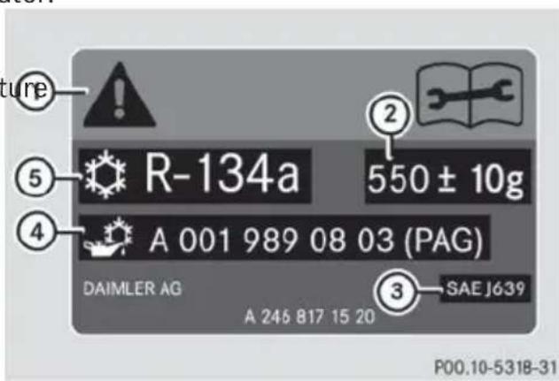 Mercedes-Benz GL (2014) - WARNING - 1