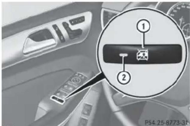 Mercedes-Benz GL (2014) - WARNING - 1