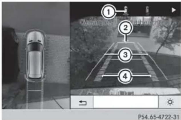 Mercedes-Benz GL (2014) - Top view with picture from the rear camera - 1