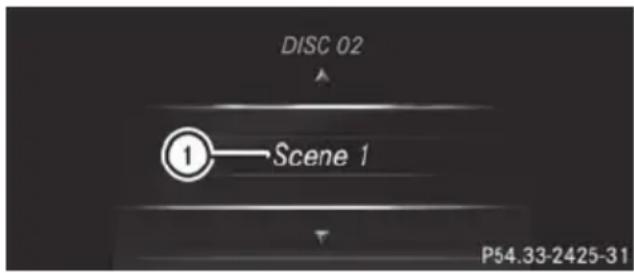Mercedes-Benz GL (2014) - Operating an audio player or audio media - 2