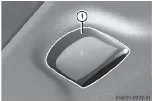 Mercedes-Benz GL (2014) - Overview of interior lighting - 3