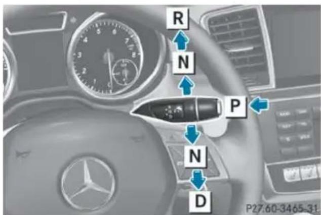 Mercedes-Benz GL (2014) - Overview of transmission positions - 1