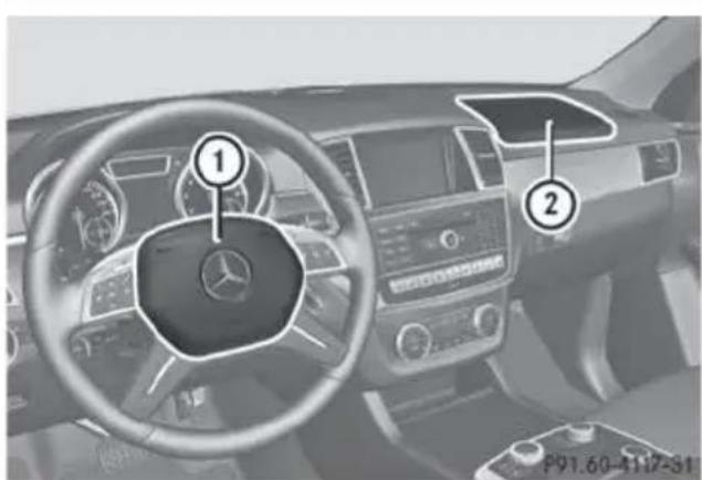 Mercedes-Benz GL (2014) - WARNING - 1