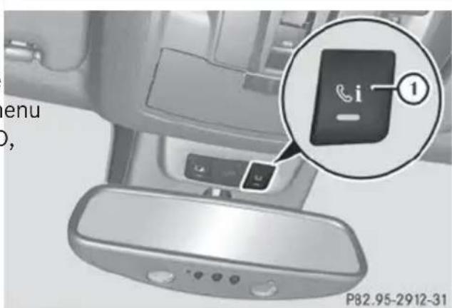 Mercedes-Benz GL (2014) - MB Info call button - 1