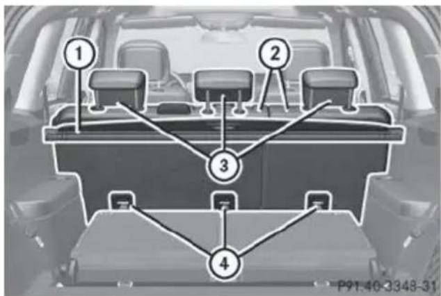 Mercedes-Benz GL (2014) - WARNING - 1
