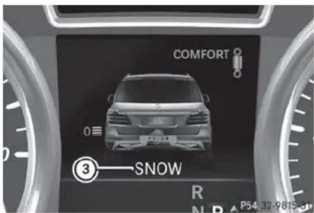 Mercedes-Benz GL (2014) - Switching on Active Lane Keeping Assi - 6
