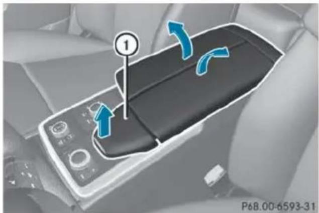 Mercedes-Benz GL (2014) - Stowage compartment under the armrest - 1