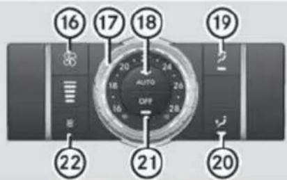 Mercedes-Benz GL (2014) - Rear control panel - 2