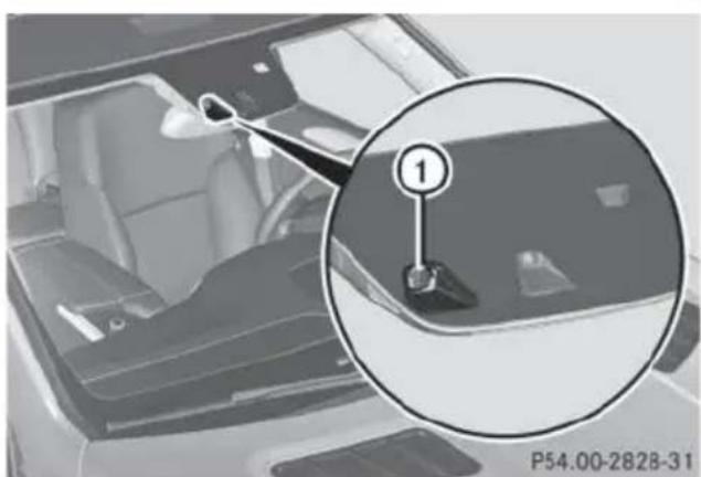 Mercedes-Benz GL (2014) - Night View Assist Plus - 1