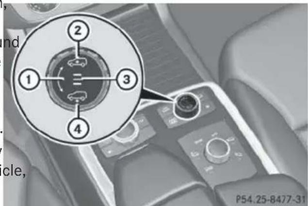 Mercedes-Benz GL (2014) - Highway/high-speed level - 1