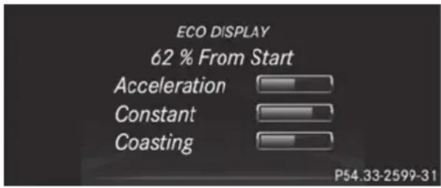 Mercedes-Benz GL (2014) - WARNING - 1