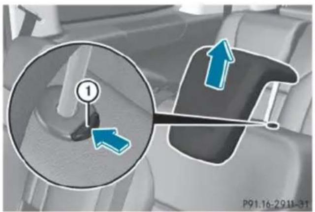 Mercedes-Benz GL (2014) - Rear seat head restraints - 2