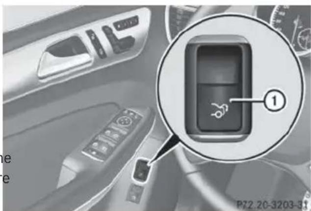 Mercedes-Benz GL (2014) - WARNING - 1