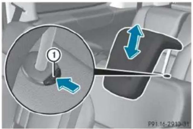 Mercedes-Benz GL (2014) - Rear seat head restraints - 1