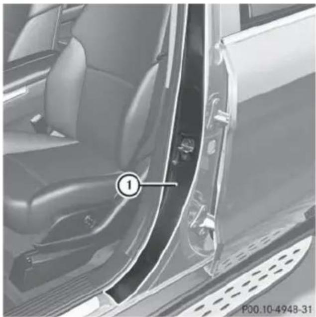 Mercedes-Benz GL (2014) - WARNING - 1