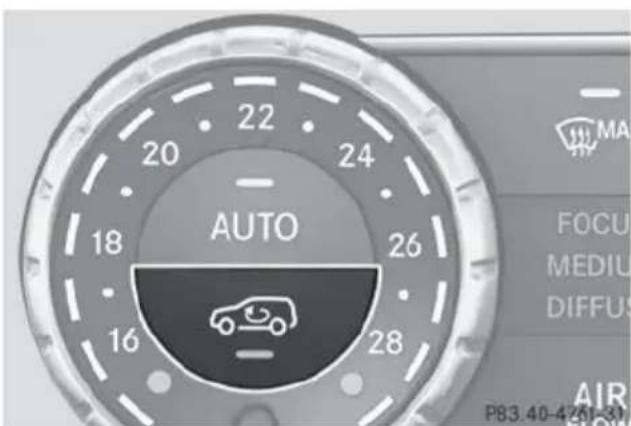 Mercedes-Benz GL (2014) - Activating/deactivating - 1