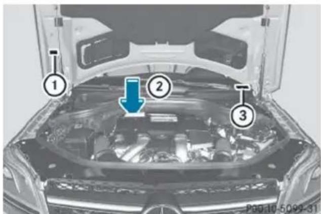 Mercedes-Benz GL (2014) - Engine number - 1