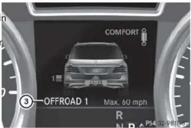 Mercedes-Benz GL (2014) - General notes - 2