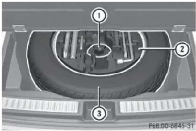 Mercedes-Benz GL (2014) - Removing the emergency spare wheels - 1