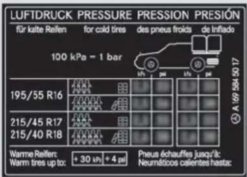Mercedes-Benz GL (2014) - Tire pressure table - 2