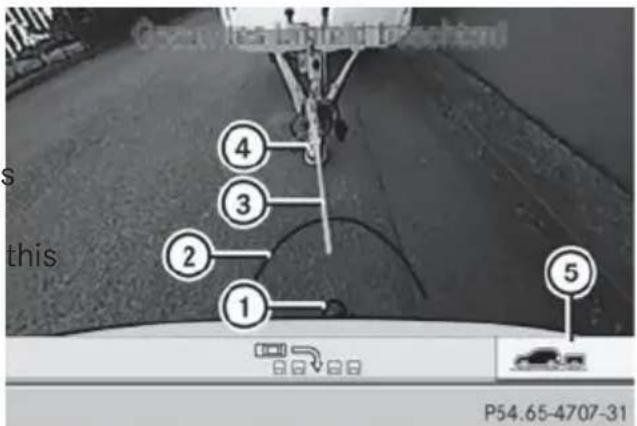 Mercedes-Benz GL (2014) - "Coupling up a trailer" function - 1