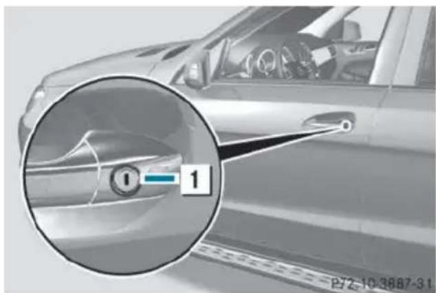Mercedes-Benz GL (2014) - Locking the vehicle (mechanical key) - 1