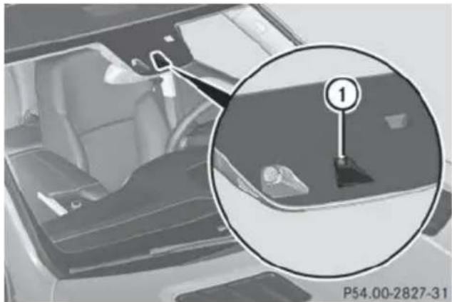 Mercedes-Benz GL (2014) - General notes - 1
