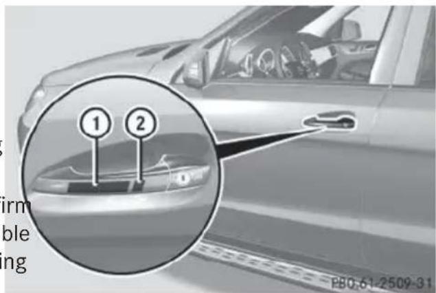 Mercedes-Benz GL (2014) - Locking/unlocking centrally - 1