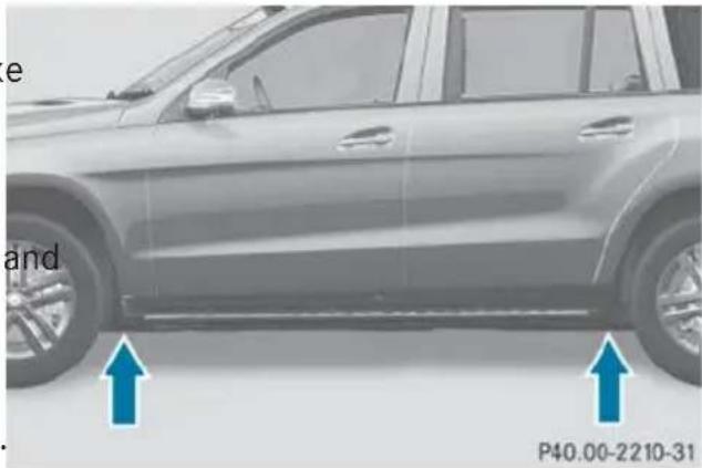 Mercedes-Benz GL (2014) - AMG vehicles with "Minispare" - 3