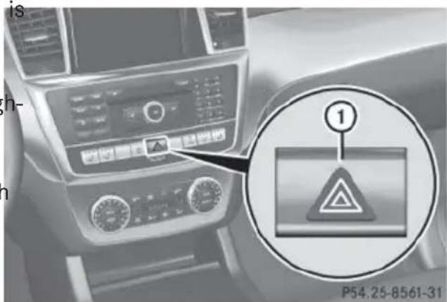 Mercedes-Benz GL (2014) - High-beam flasher - 2