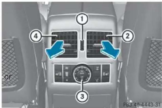 Mercedes-Benz GL (2014) - Setting the rear-compartment air vents - 1