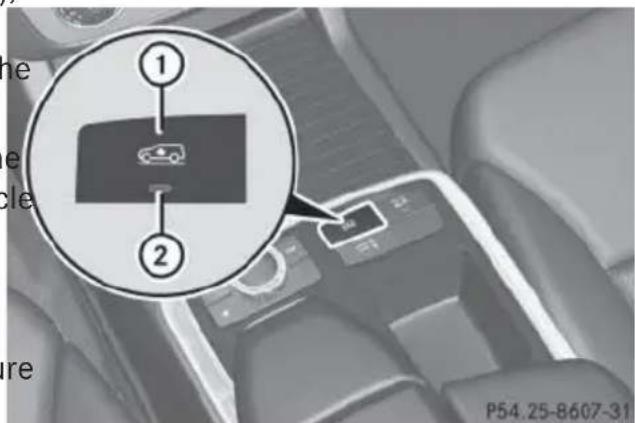Mercedes-Benz GL (2014) - Basic settings for AMG vehicles - 1
