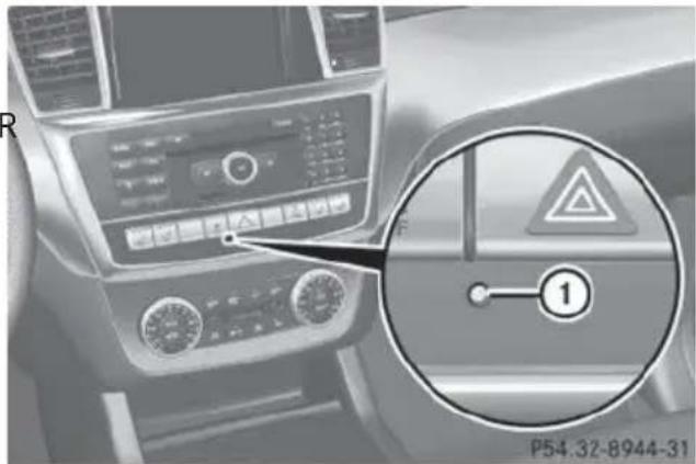 Mercedes-Benz GL (2014) - Immobilizer - 1