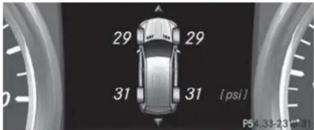 Mercedes-Benz GL (2014) - General notes - 1