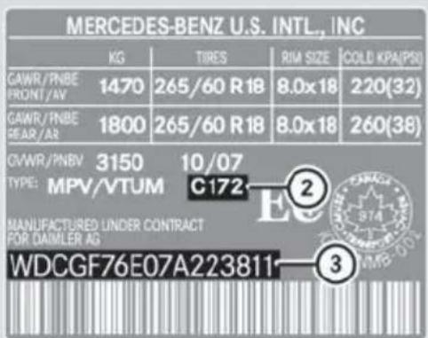 Mercedes-Benz GL (2014) - Identification plates - 2